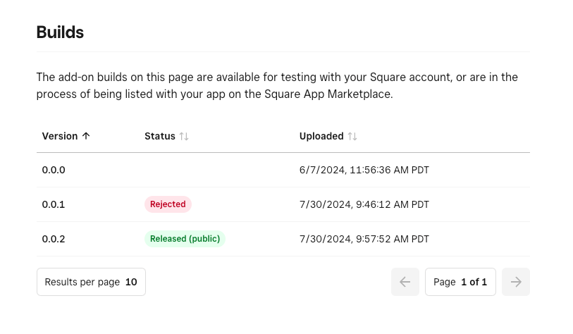 Screenshot of add-on builds where one build is released