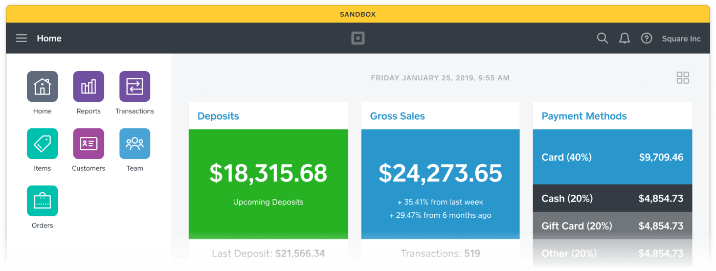 Sandbox Dashboard Transactions